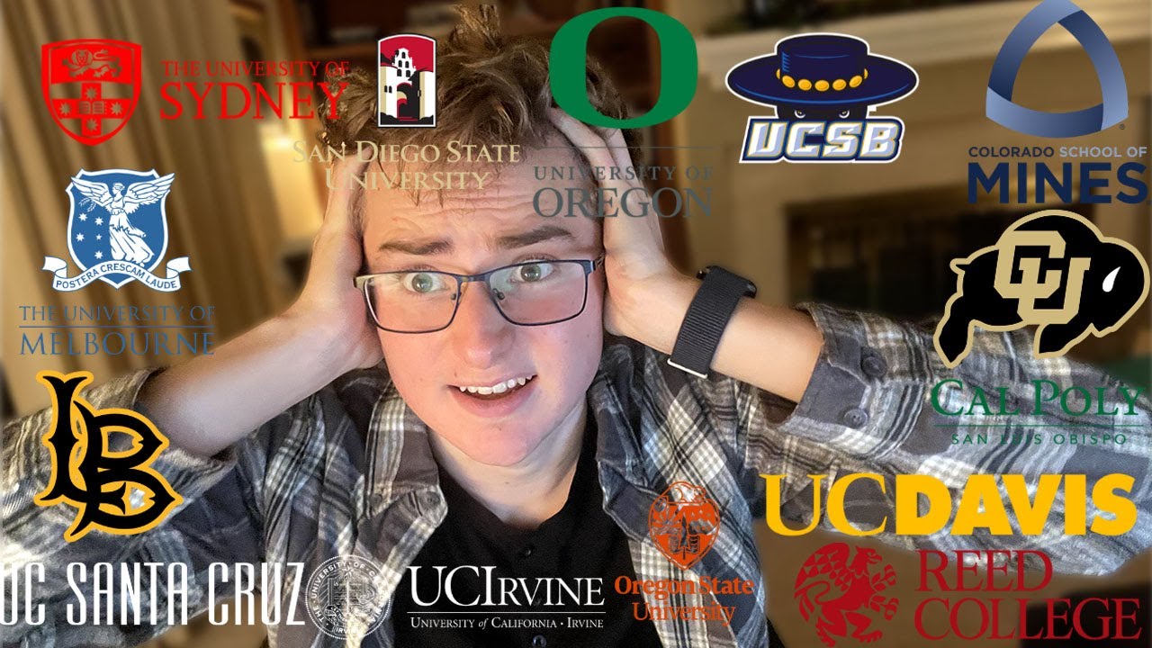 College Decision Reactions - American/Australian Schools (Realistic & w/ Stats)
