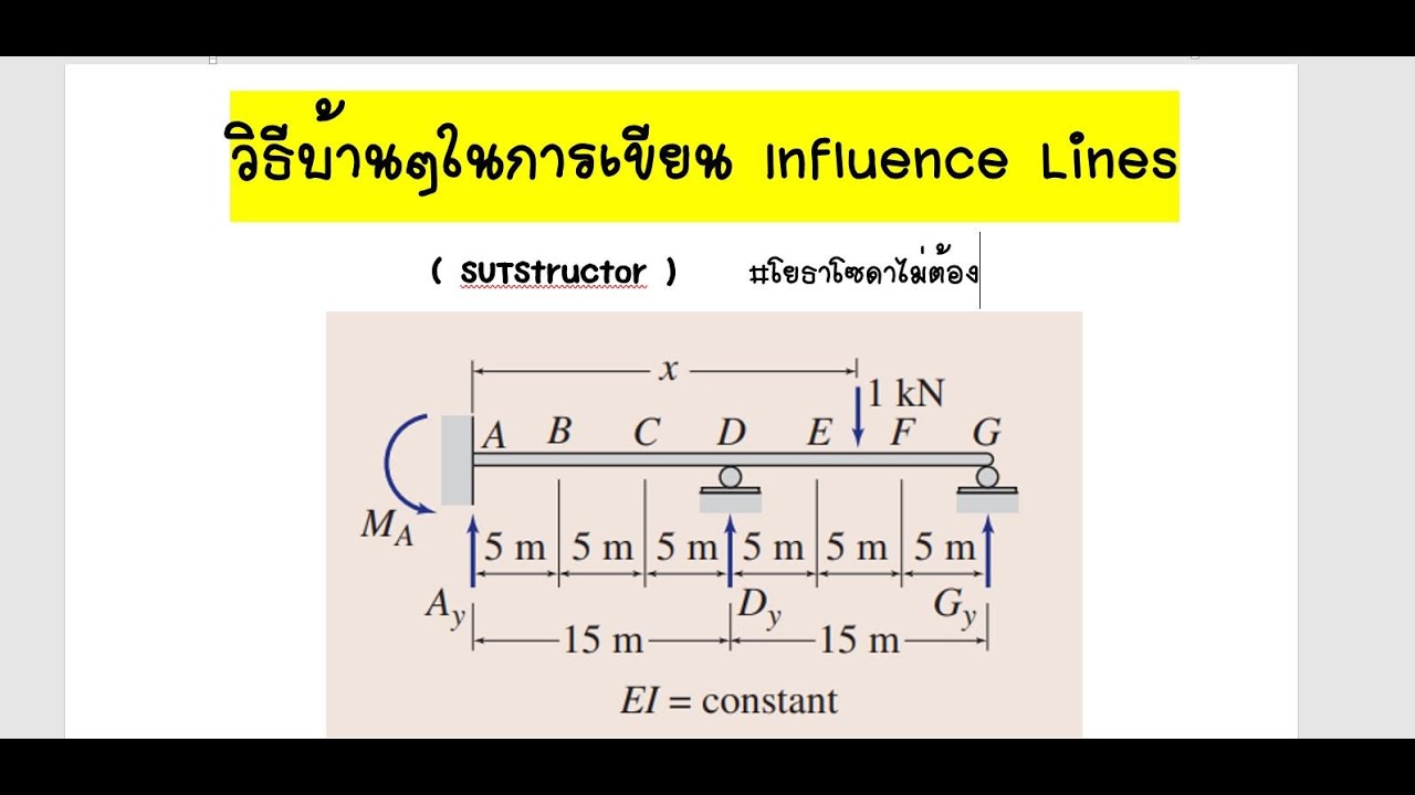 หา Influence Line ด้วยการกระยุกต์ใช้โปรแกรม SUTStructor