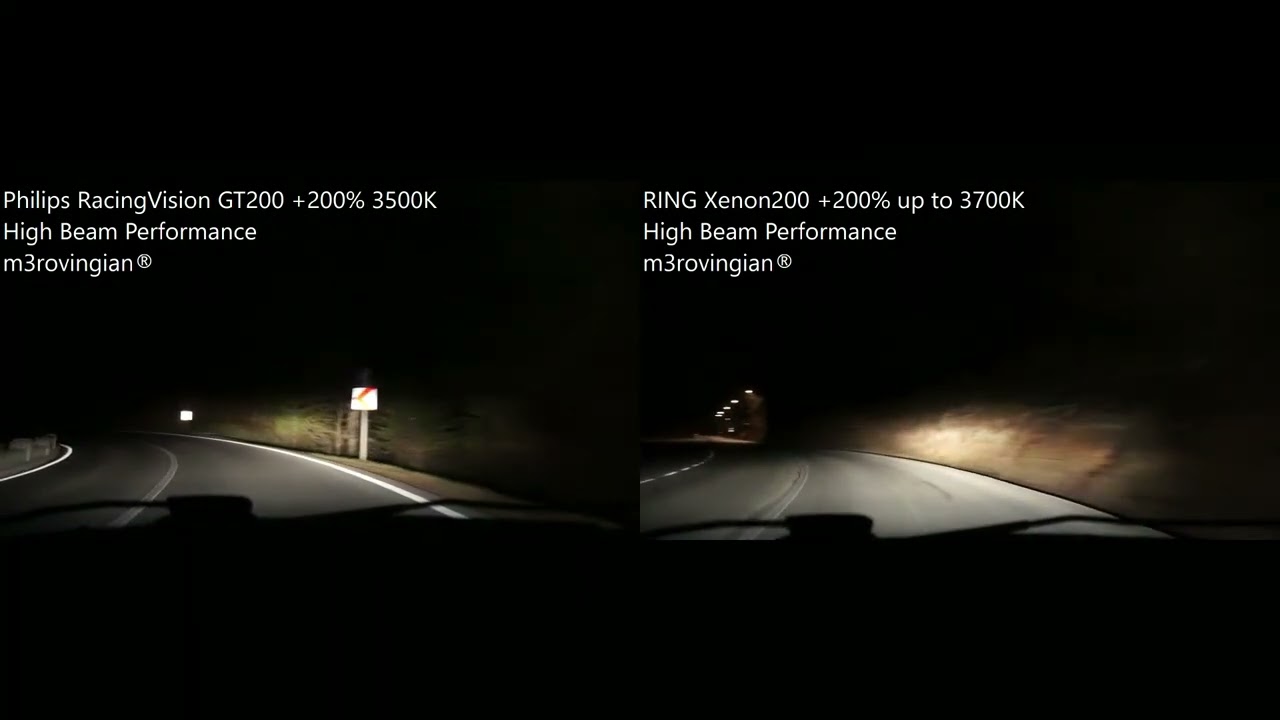 High Beam Philips RacingVision GT200 vs RING Xenon200