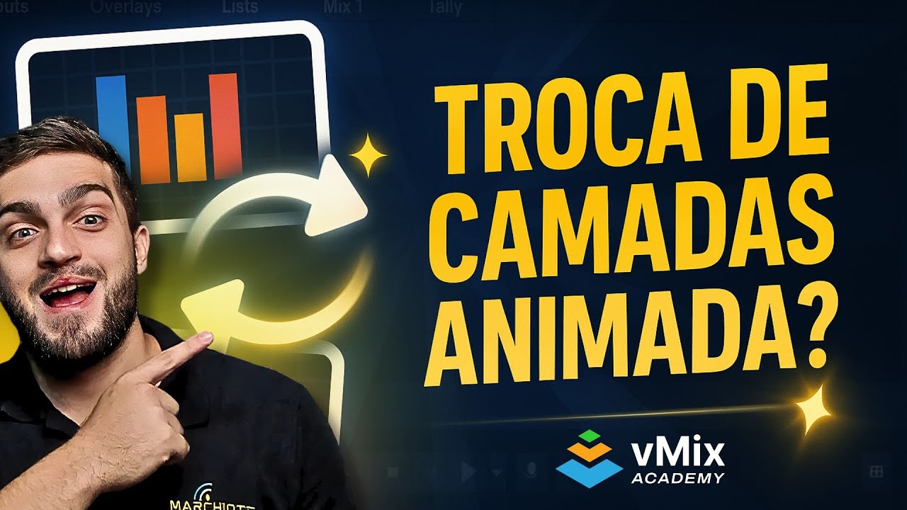 vMix | SwapLayerAnimated - Troca de Camadas Animada! Ganhe Grana com isso!