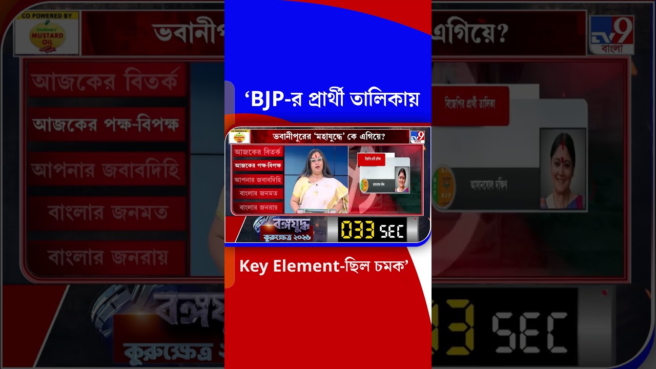 'BJP-র প্রার্থী তালিকায় Key Element-ছিল চমক' | #Shorts