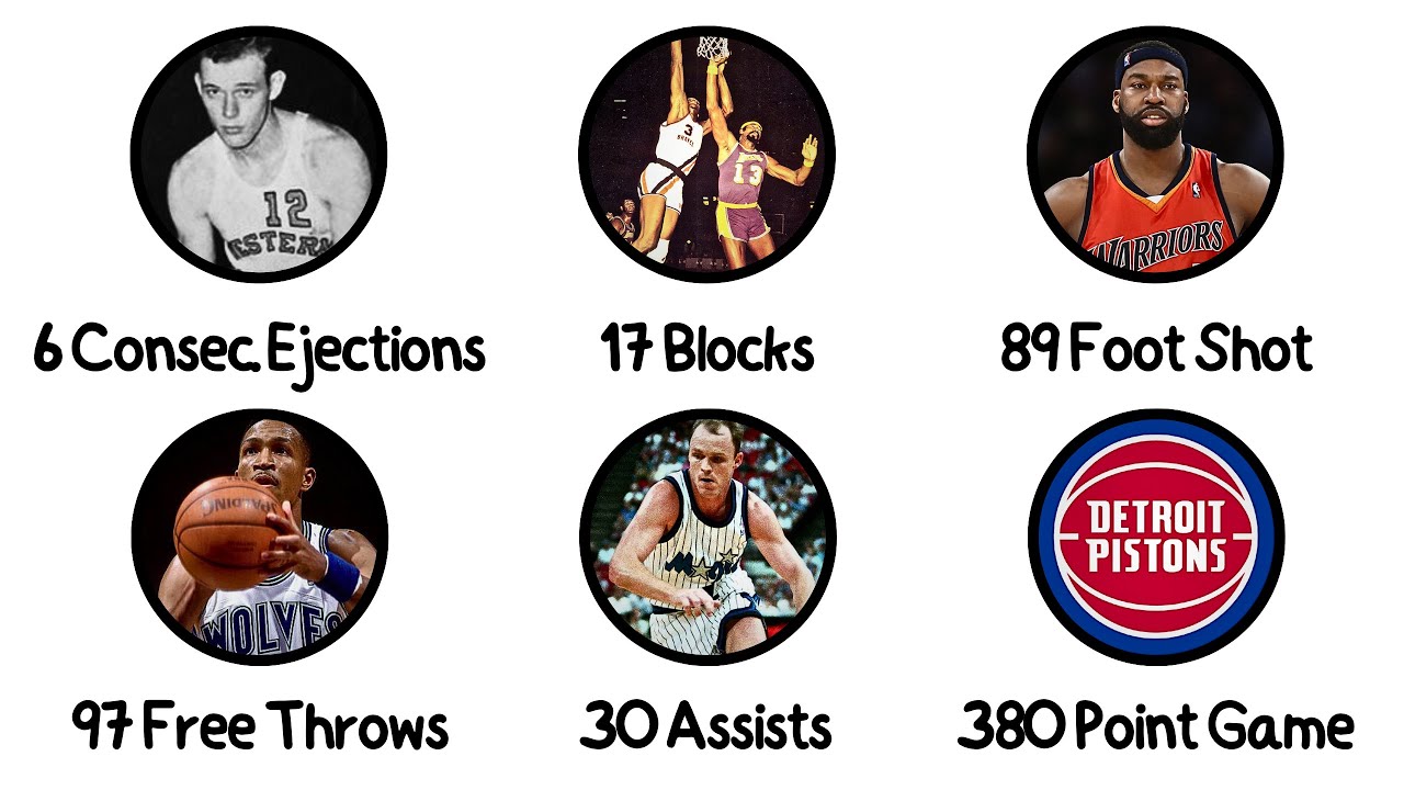 Every Weird NBA Record Explained in 15 Minutes