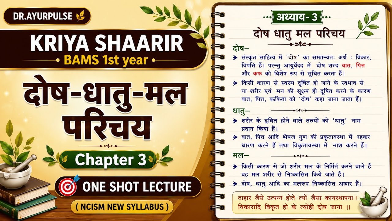 DOSH DHATU MAL PARICHAY | Chapter-3 | BAMS 1st Year Kriya Shaarir | NCISM Syllabus Based |