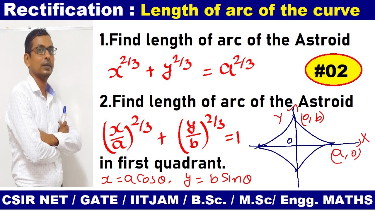 #02 Rectification | length of arc of Astroid x^2/3 +y^2/3 =a^2/3 | Astroid (x/a)^2/3+(y/b)^2/3=1