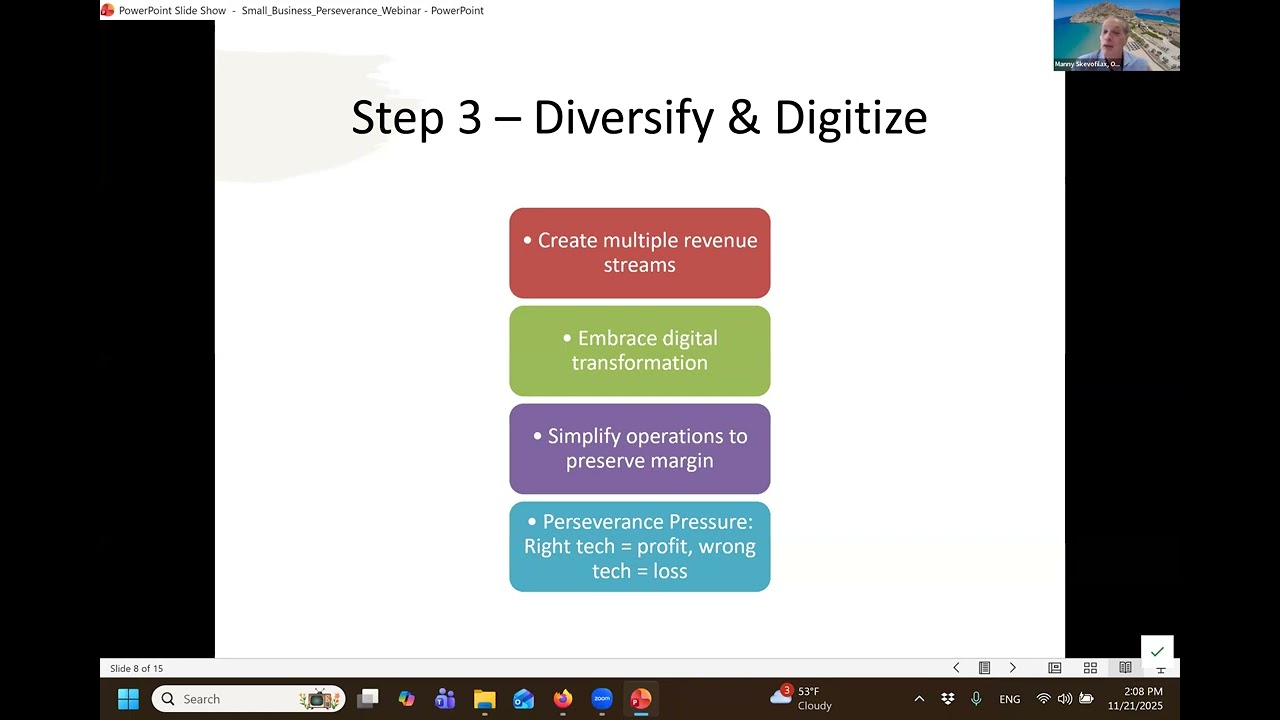 Small Business Perseverance Webinar | Build a Resilient & Profitable Business