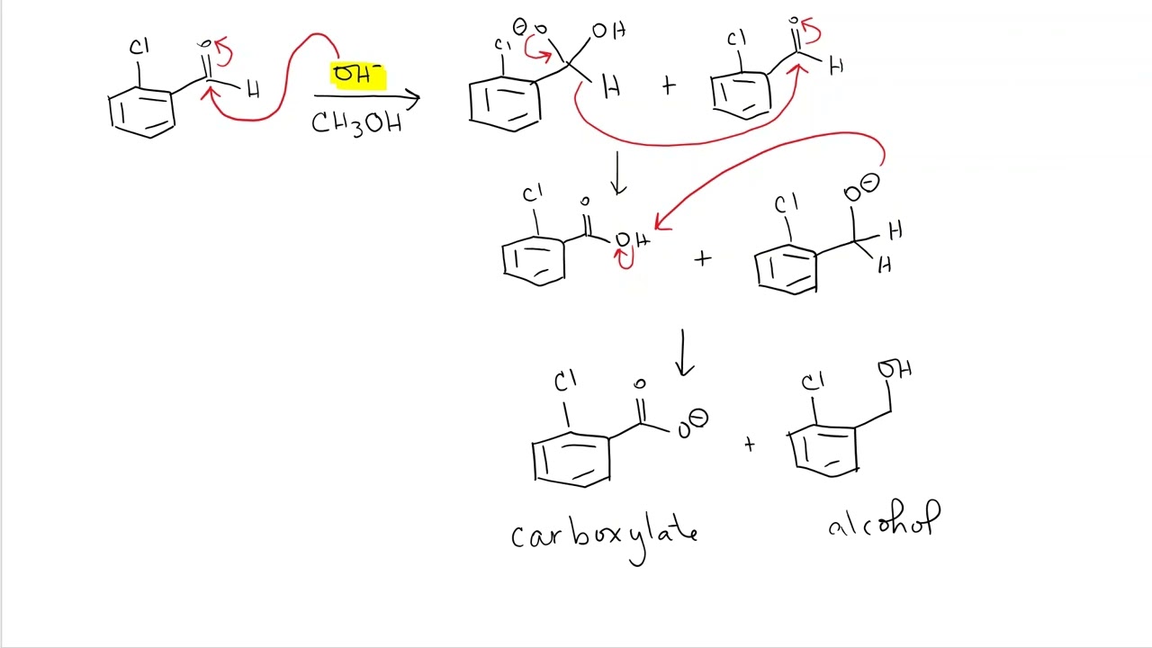 Cannizzaro Reaction