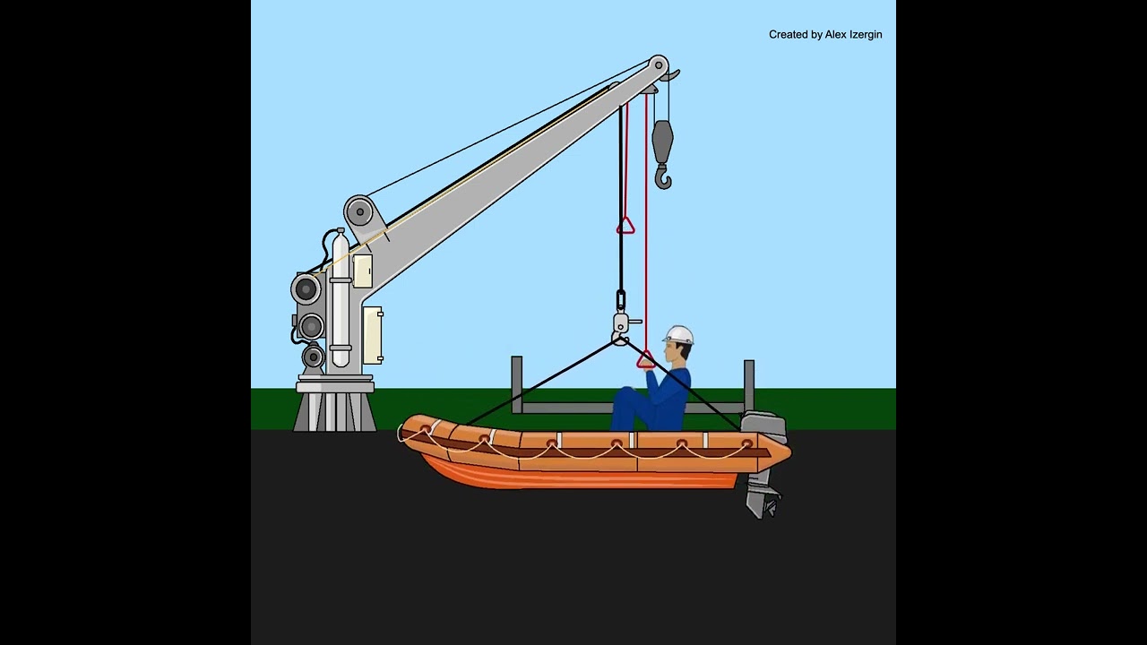 Rescue boat launching #rescueboat #solas #sailor #ship