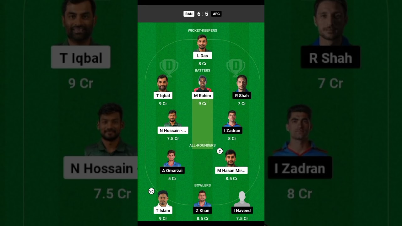 BAN vs AFG test cirket prediction| Dream11Team| #dream