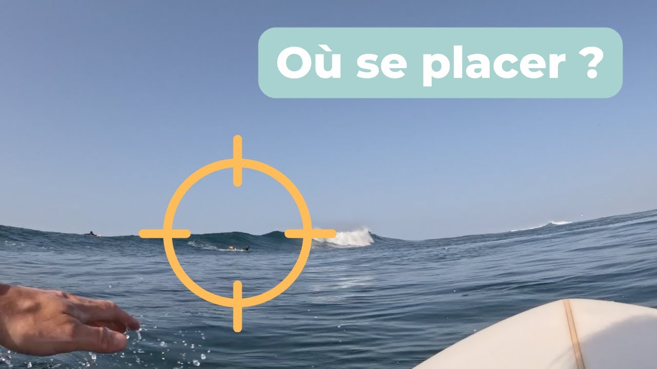 Lecture des vagues en surf : bien se placer 🌊