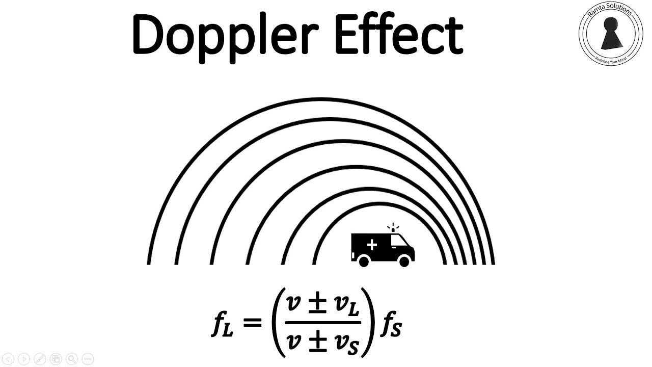Doppler effect | Full concept breakdown