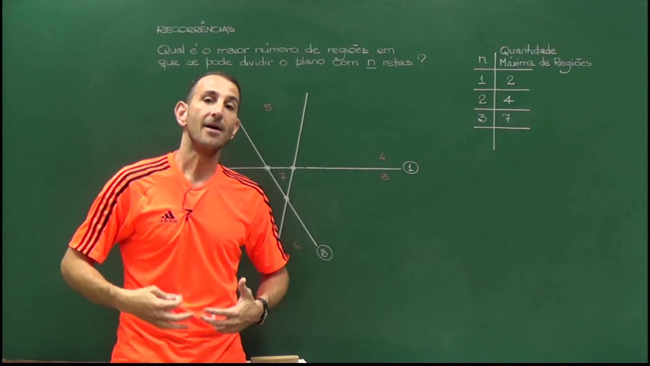 Aula 06 - A Pizza de Steiner
