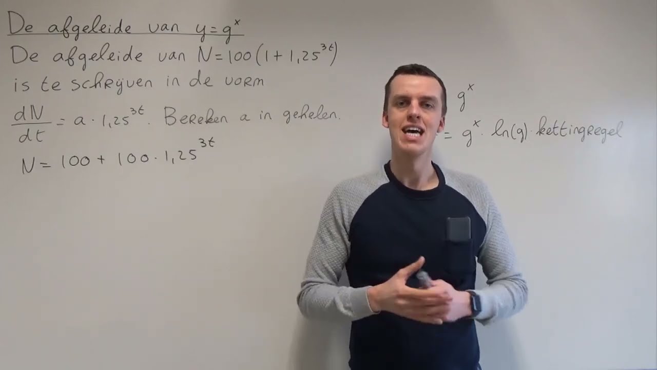 De afgeleide van y = g^x (VWO wiskunde A)