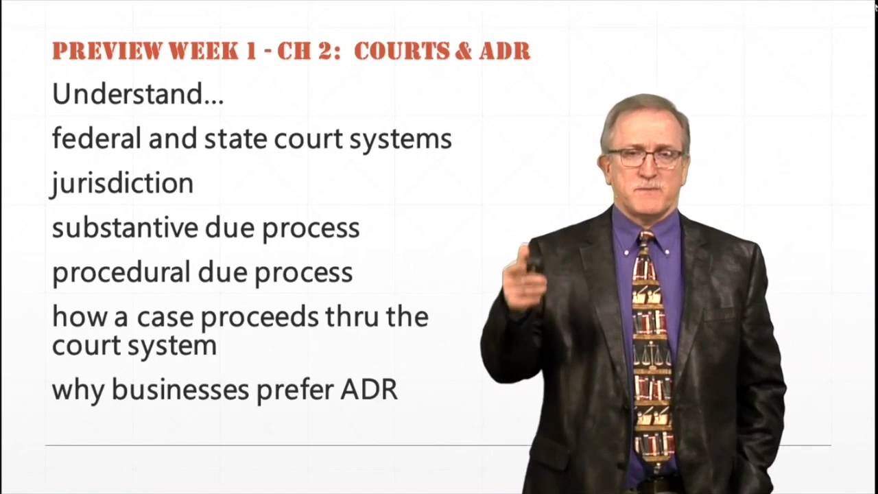 Chapter 1:  Foundations of Law