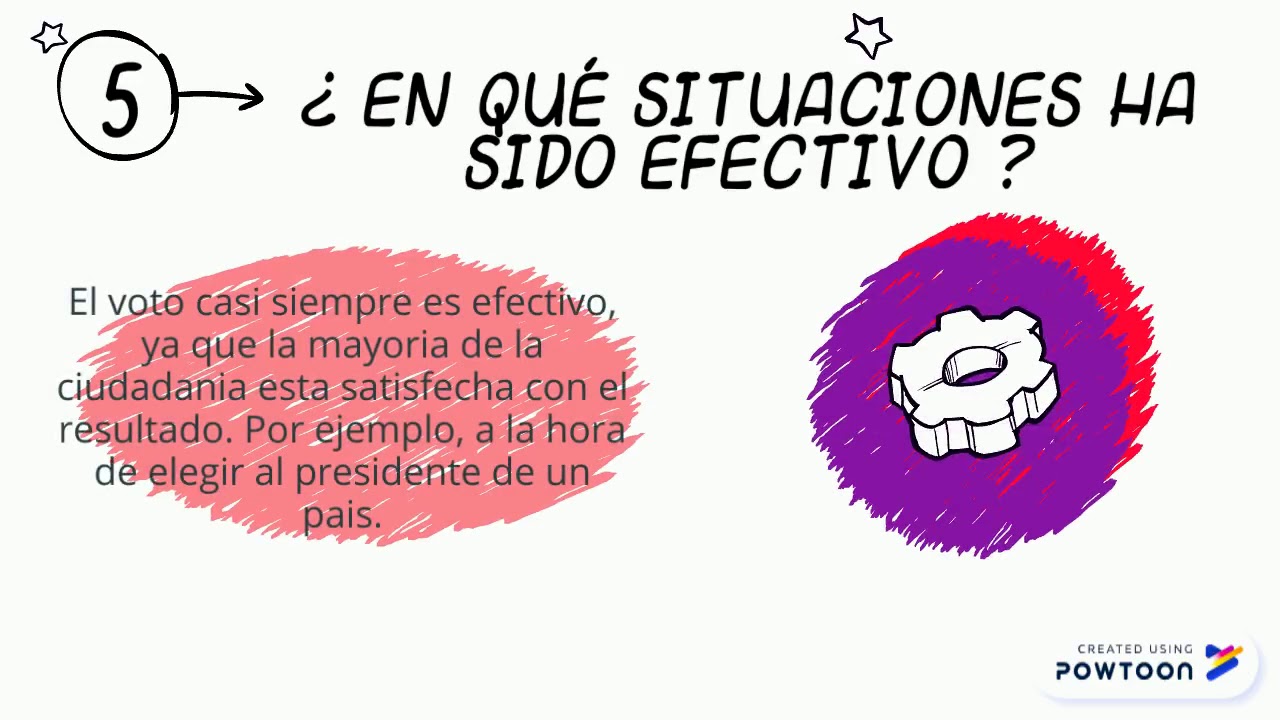 Voto Popular