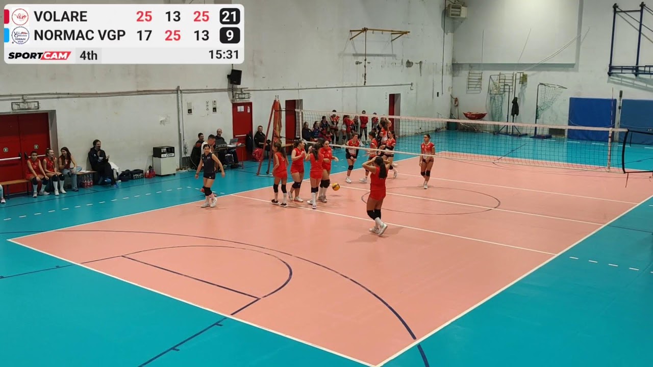 VOLARE vs NORMAC VGP - 16/11/2025