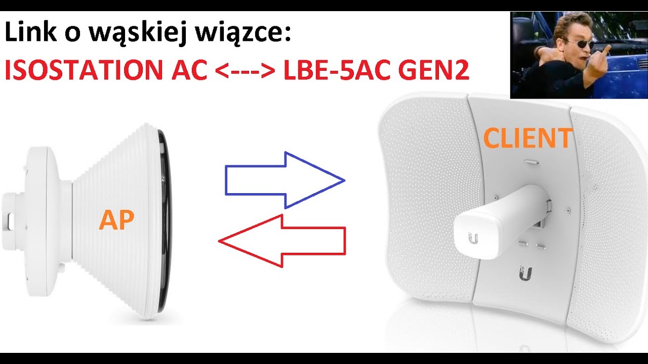 Robimy MOCNY I WĄSKI - link UBIQUITI w sieci WiFi 5 - 500MBit/s - Jak przesłać internet SĄSIADOWI