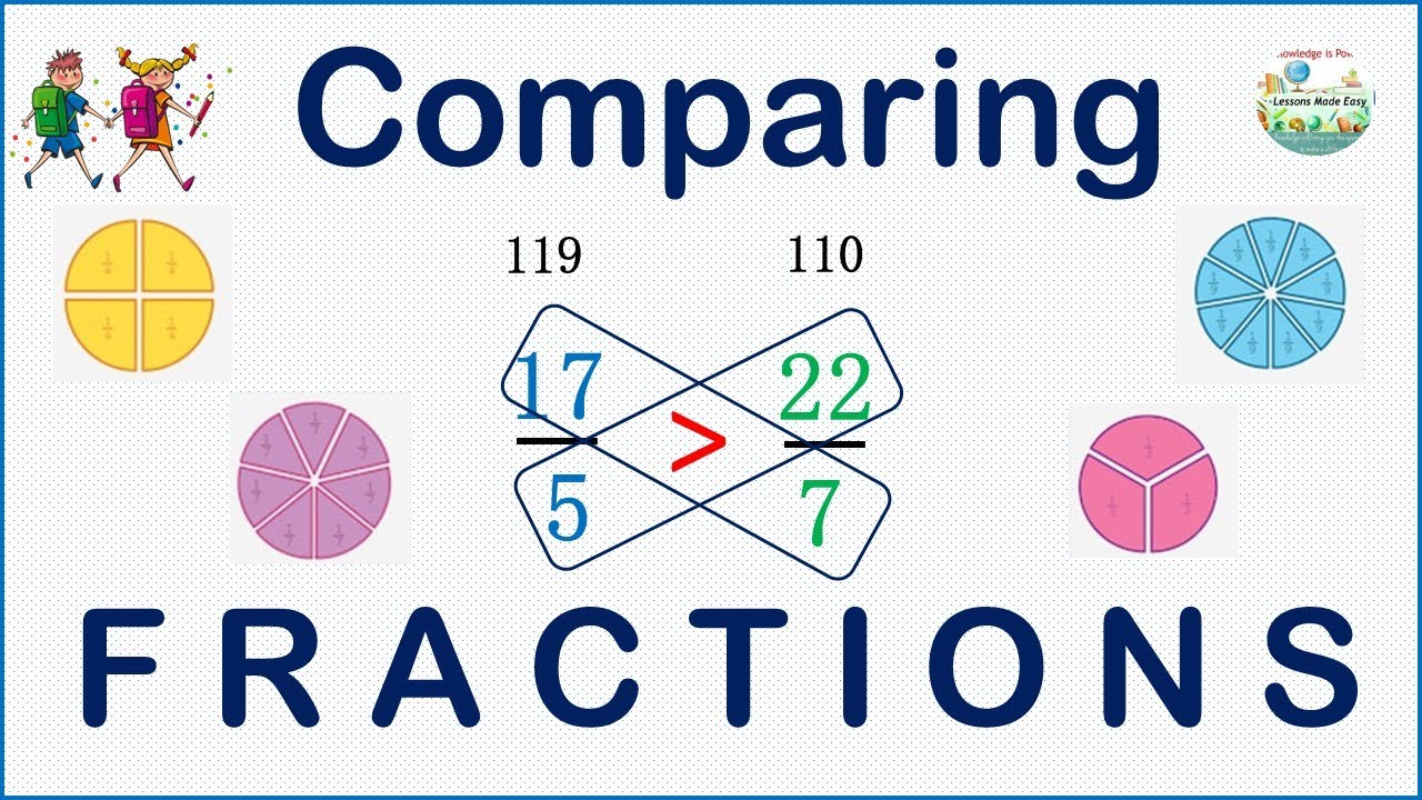 Comparing fractions the easiest way  (Must Watch!!!)