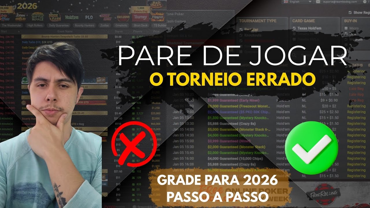 GRADE 2026: O guia definitivo para selecionar torneios lucrativos
