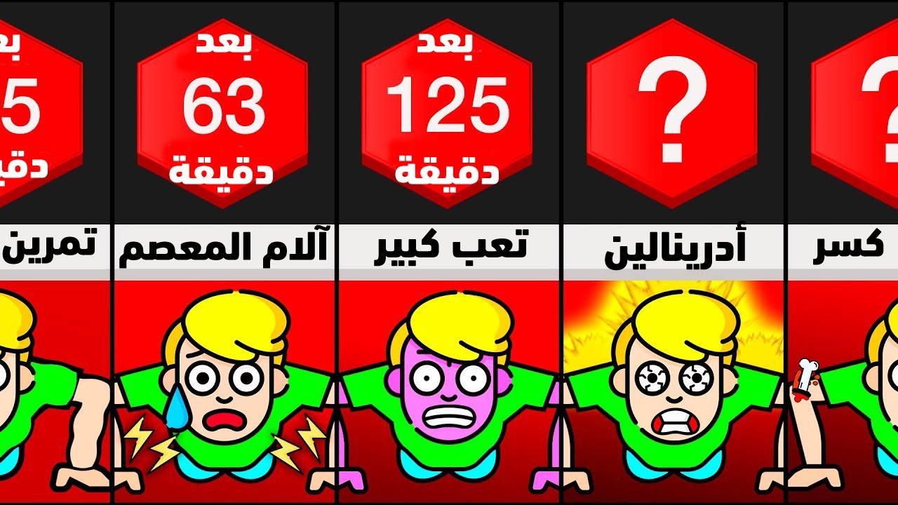 ماذا لو قمت بـ تمارين الضغط بدون توقف ؟