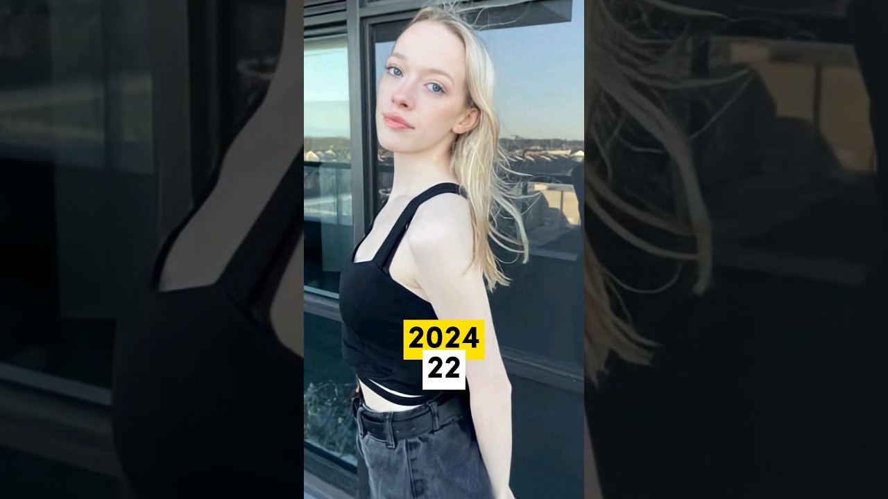 Anne With An E (2017) | The Cast Then And Now Evolution #evolution #actor #shorts #annewithane