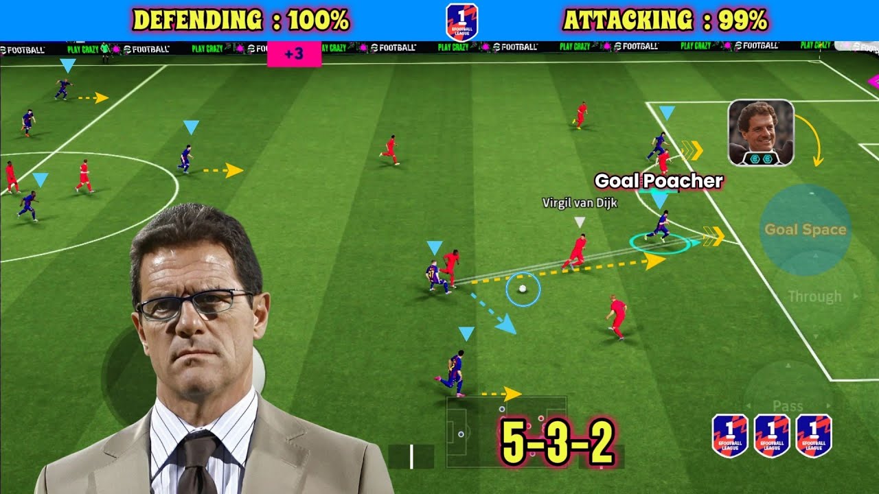 BROKEN 5-3-2 🥵🔥 Лучшая схема для контратак с длинными пасами в eFootball Mobile 2026 🔥