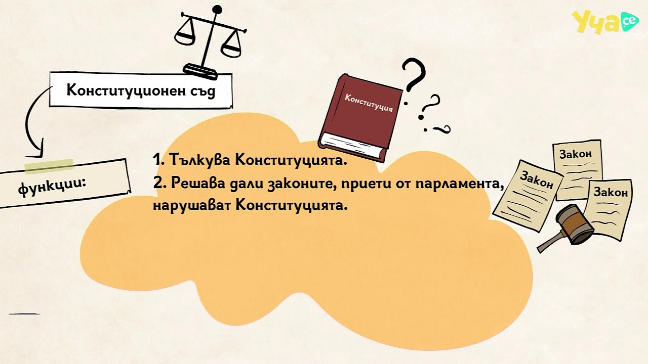 6. Forms of democratic control of power