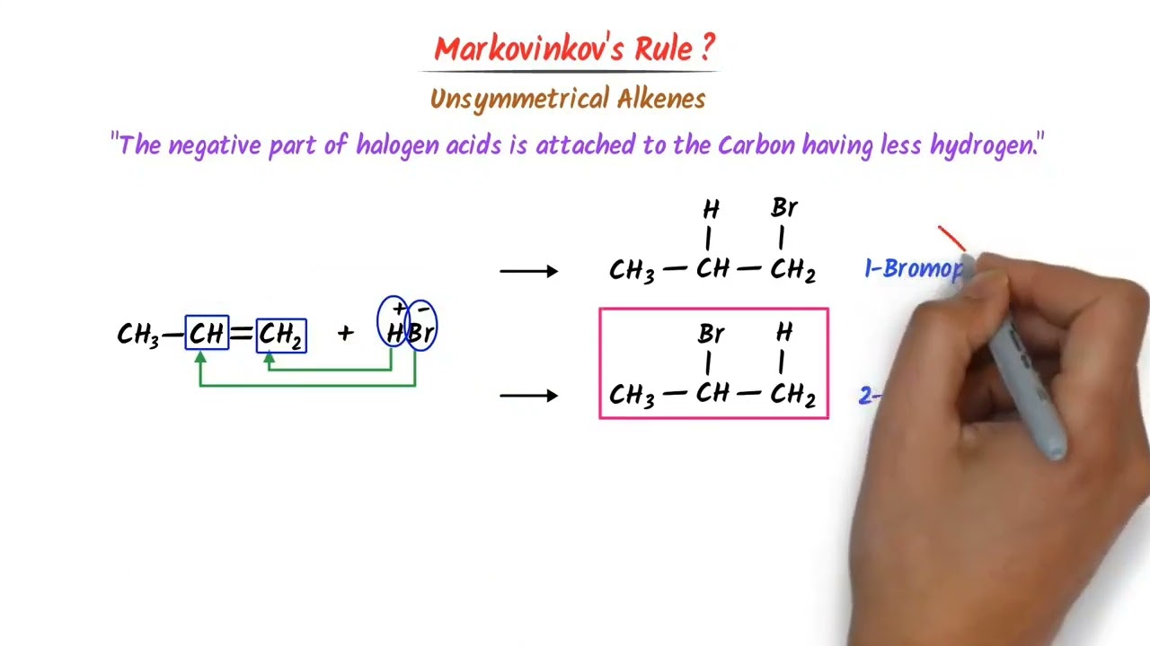 markovnikov and anti markovnikov organic chemistry - الإضافة بقاعدة مارك وعكس مارك