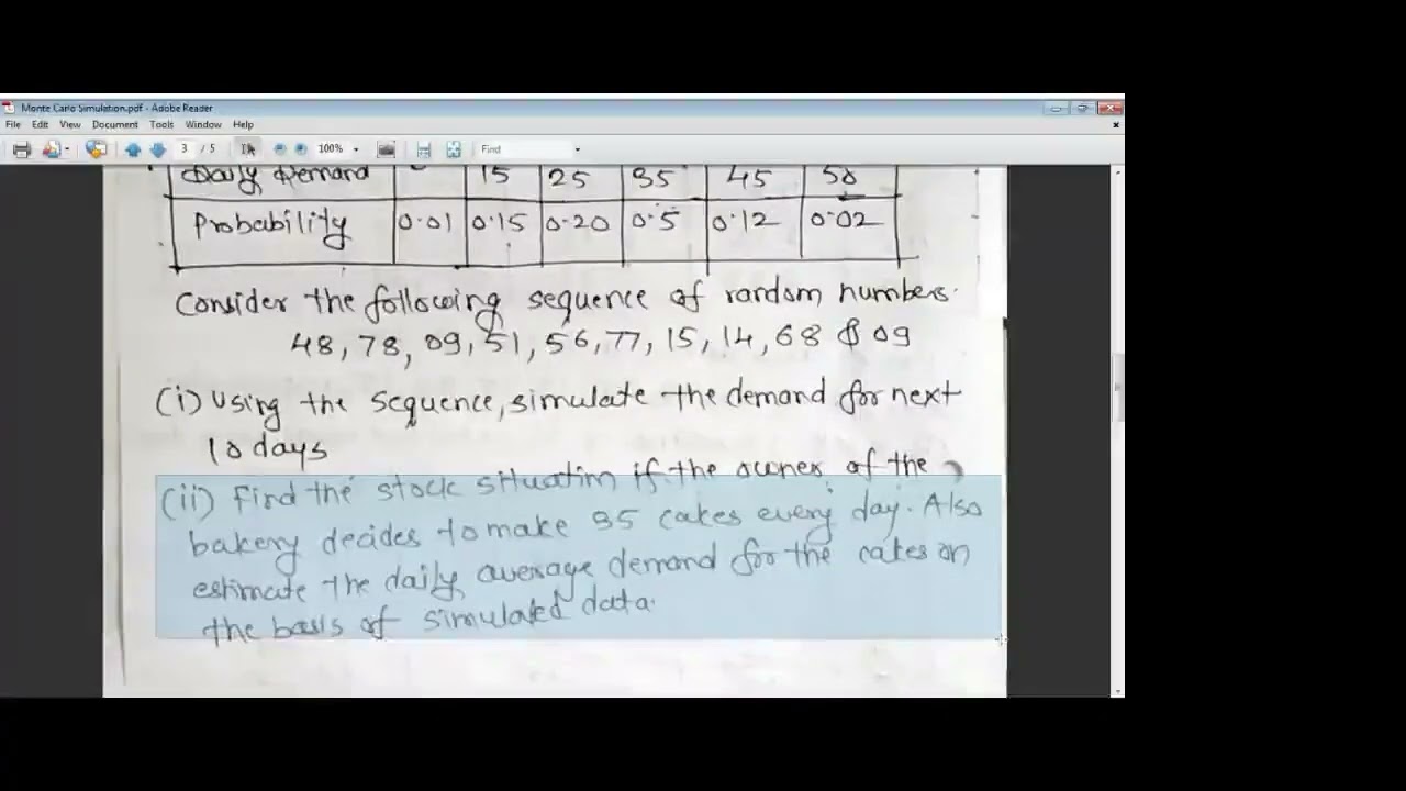 Monte Carlo Simulation- Numerical 1 on Stock/Inventory