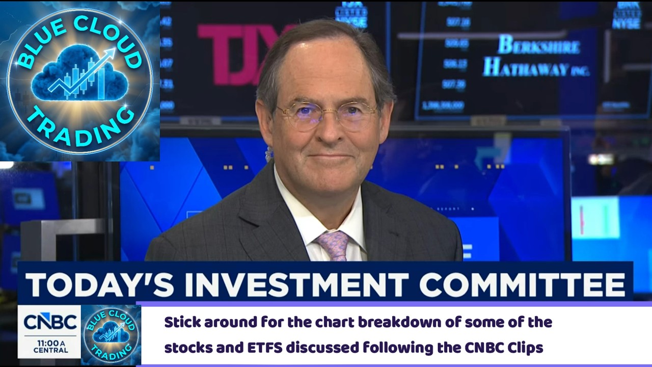 Trading CNBC's Halftime Picks After the Fed Rate Hike (Ichimoku Analysis)