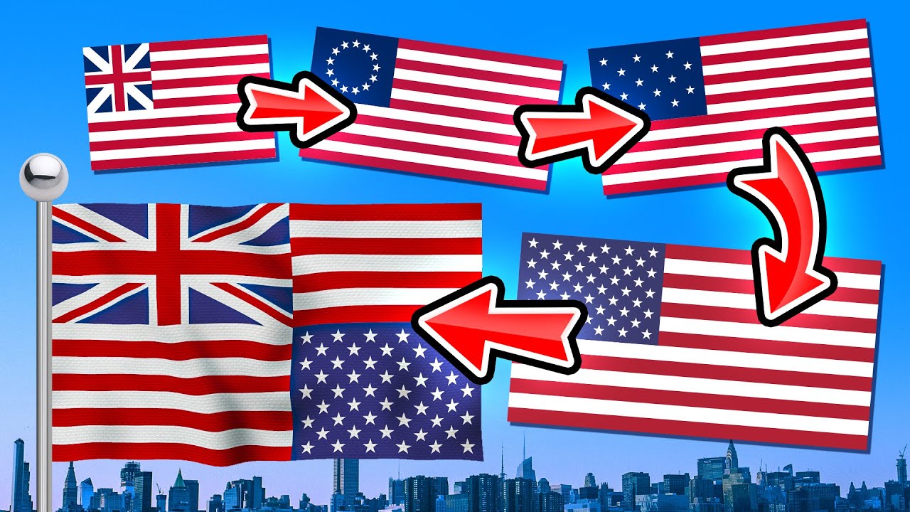 Evolution of Flags, but Something went WRONG!