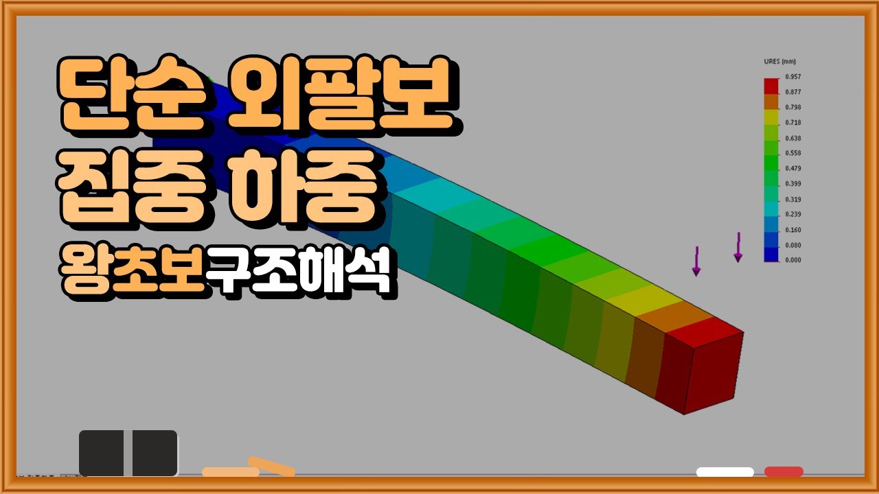단순 외팔보 집중 하중  | 왕초보 구조해석 EP.01 | 솔리드웍스 시뮬레이션 | 메이븐 MAVEN