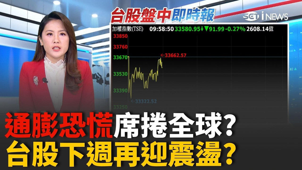 荷姆茲海峽持續遭封! 全球20%原油運能恐停擺 台股反攻遇亂流 反彈過關? 醞釀逃命潮?｜台灣要聞20260306｜三立iNEWS