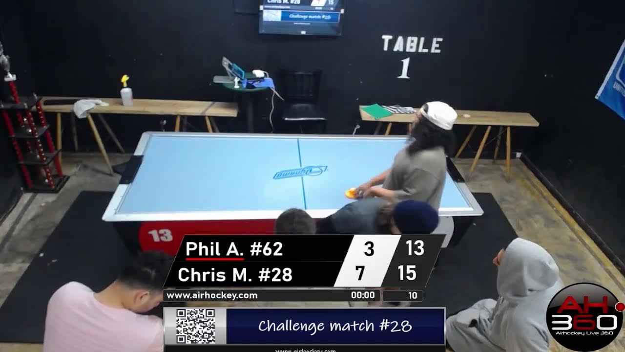 AHL360