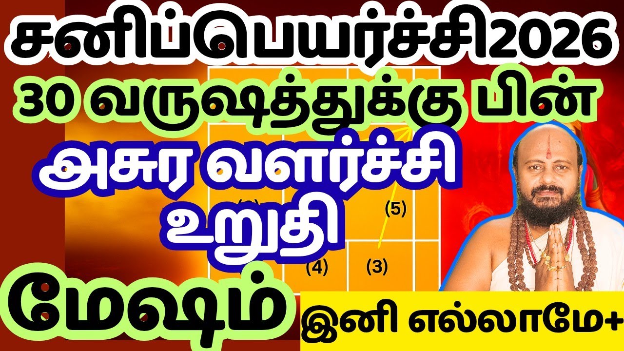 #மேஷம் -‌30 வருஷத்துக்கு பிறகு பணமழை தரும் சனிபகவான் | ஏழரைச்சனி தரும்  ஏற்றம் | #mesham #astrology 