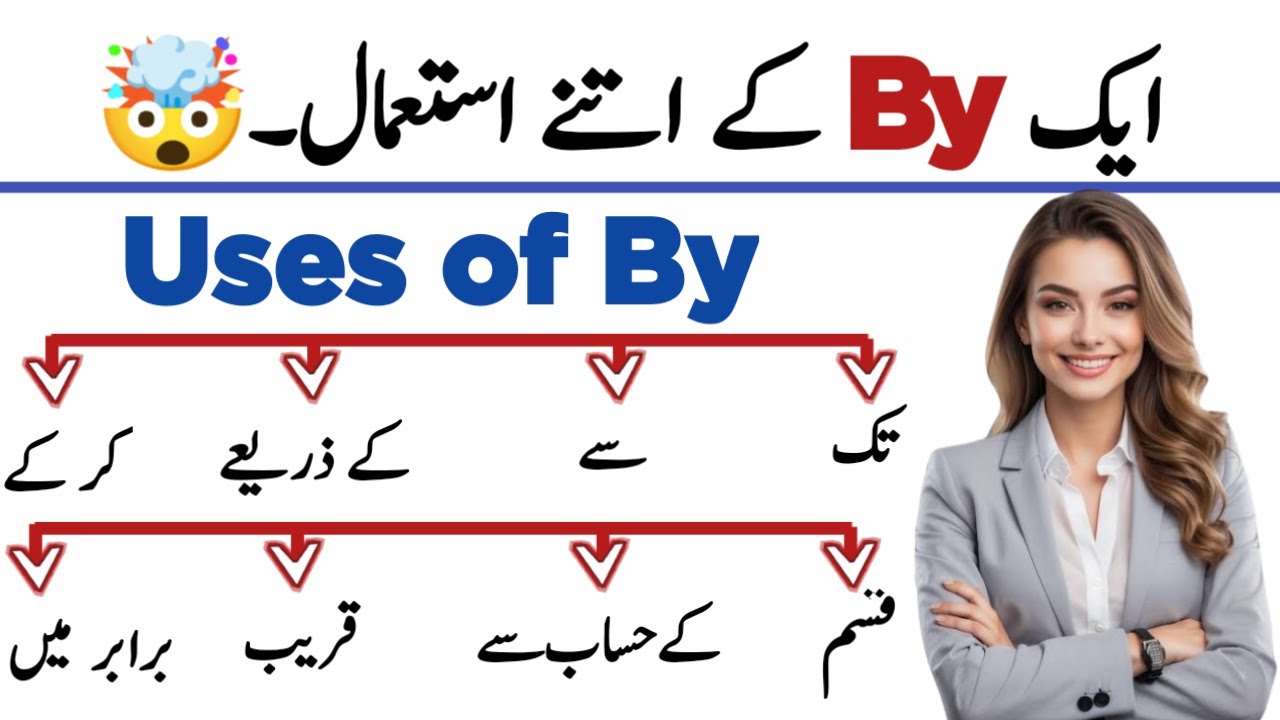 9 Uses of By in English for beginners || Important English Speaking topic - English Seekhain
