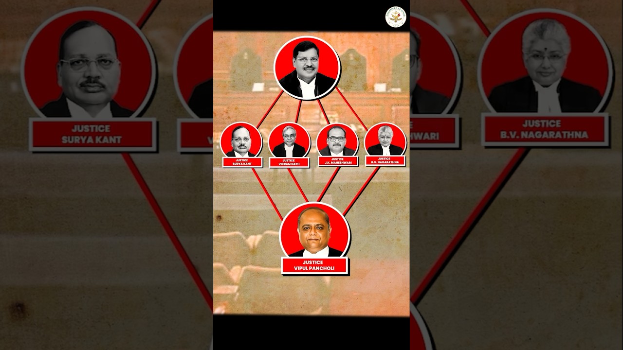 Justice Pancholi Controversy Explained: Collegium Dissent & Judicial Transparency