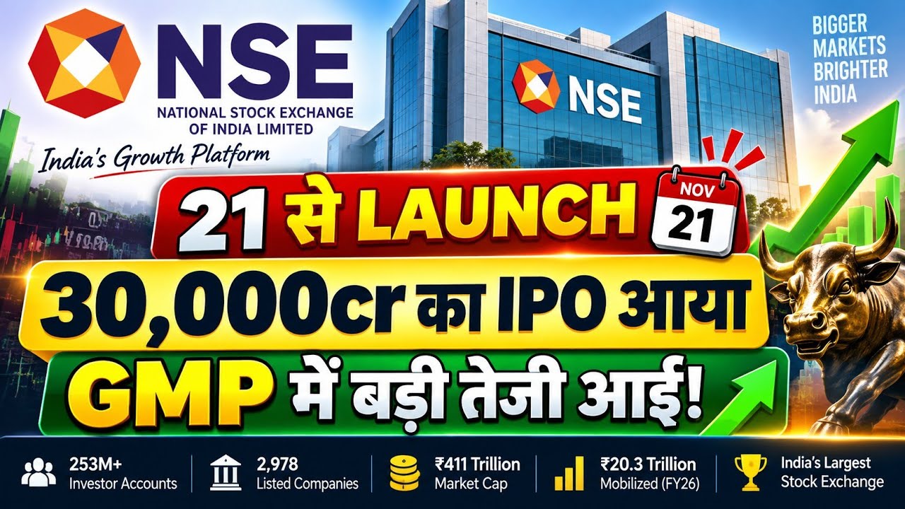 NSE IPO Date 2026 🔥 NSE IPO Full Details | GMP Today, Price, Lot Size, Listing Date & Review
