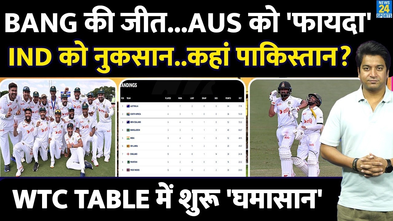 WTC POINTS TABLE: BANGLADESH की जीत से बदल का पूरा टेबल| AUS को फायदा| Team India को नुकसान?