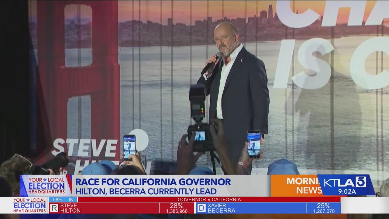 Hilton takes slim lead over Becerra in California governor race