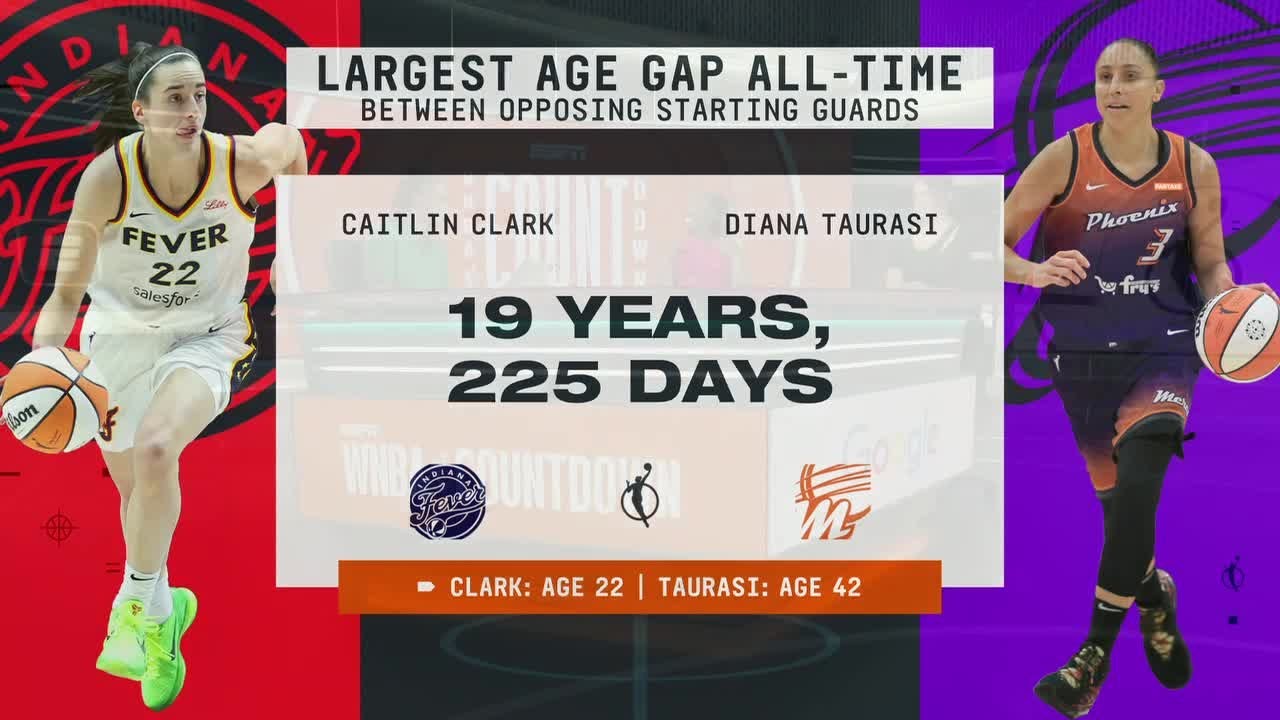 Will Diana Taurasi OUTPERFORM Caitlin Clark? 🤔 'Clark's in for a LONG NIGHT' - Peck | WNBA Countdown