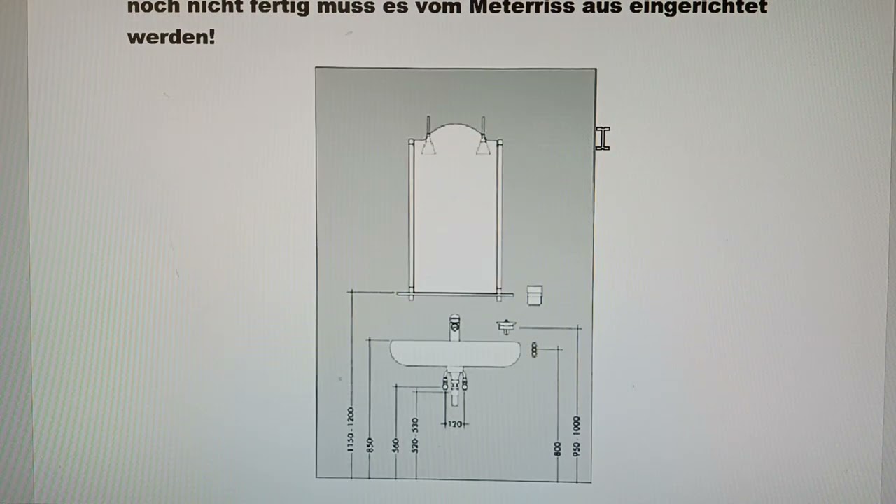 Der Meterriss