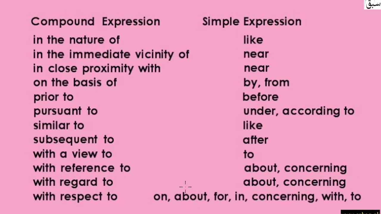 Exercise-Compound Prepositions, English Lecture | Sabaq.pk