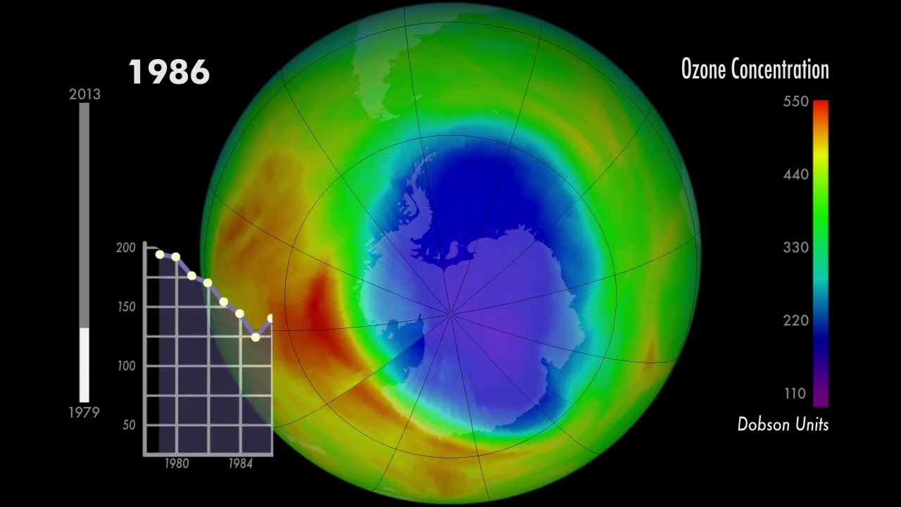 Ozone minimum concentrations, 1979-2013