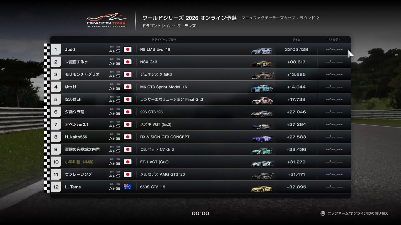 GT7　マニュえる