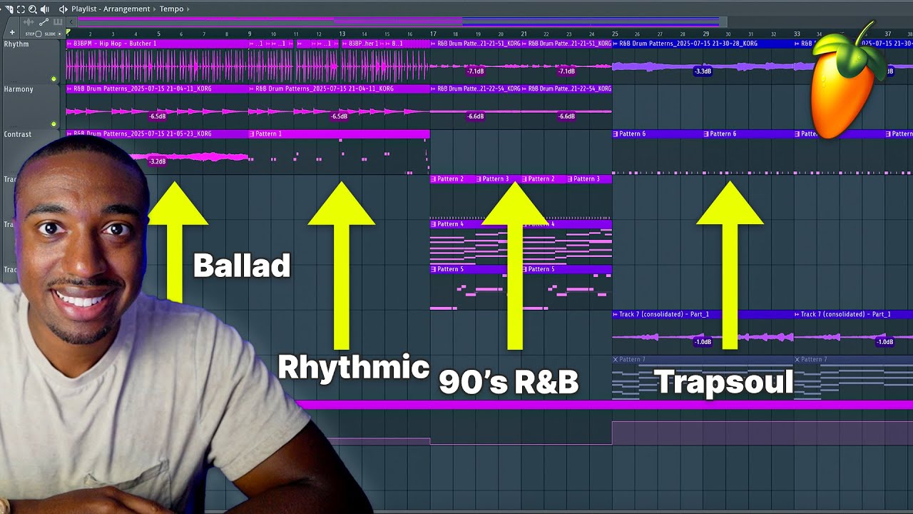 FL Studio 25 • R&B барабанные паттерны