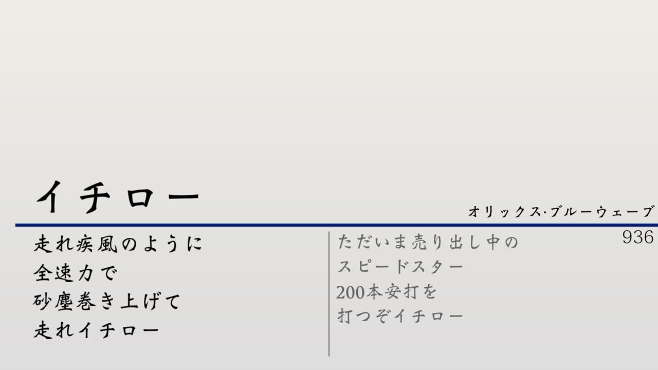 【作業用】過去動画に収録した個人応援歌詰め込みメドレー・その3