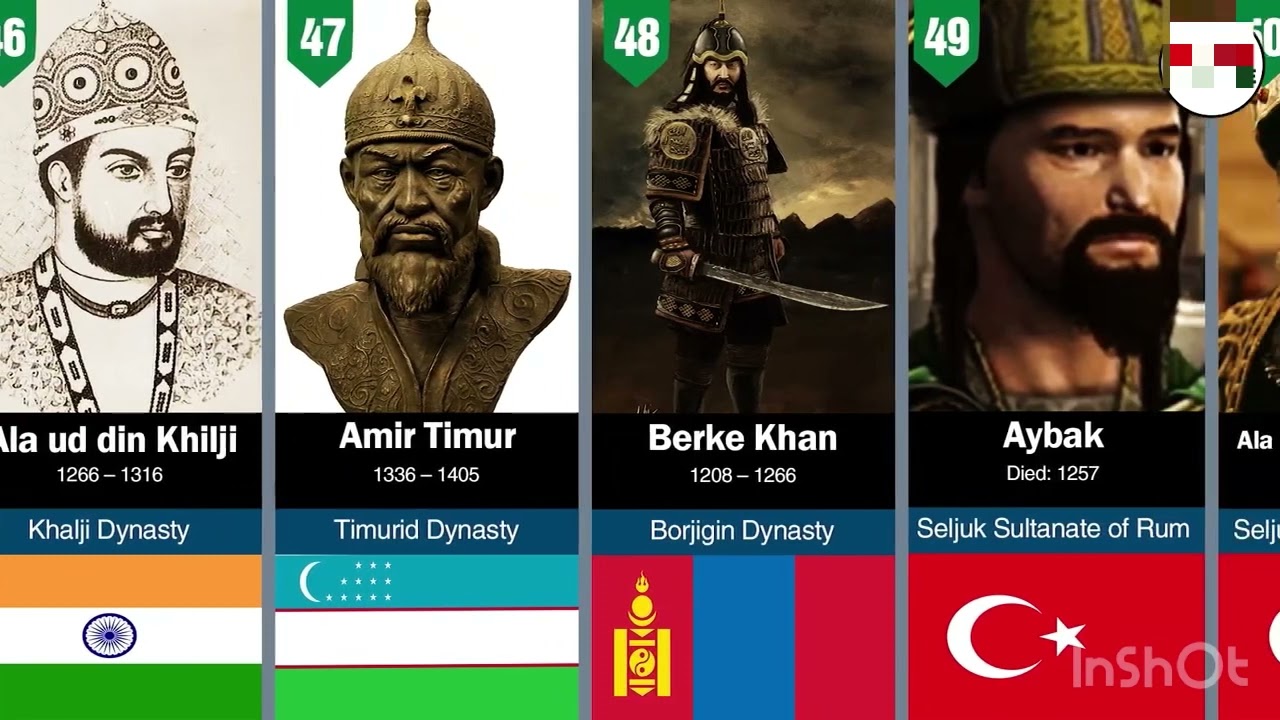 100 Greatest Muslim Leaders