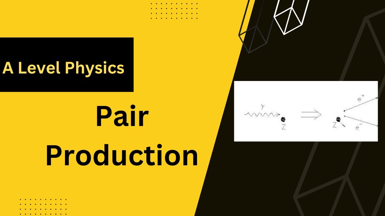 Pair Production Exam Questions- A Level Physics