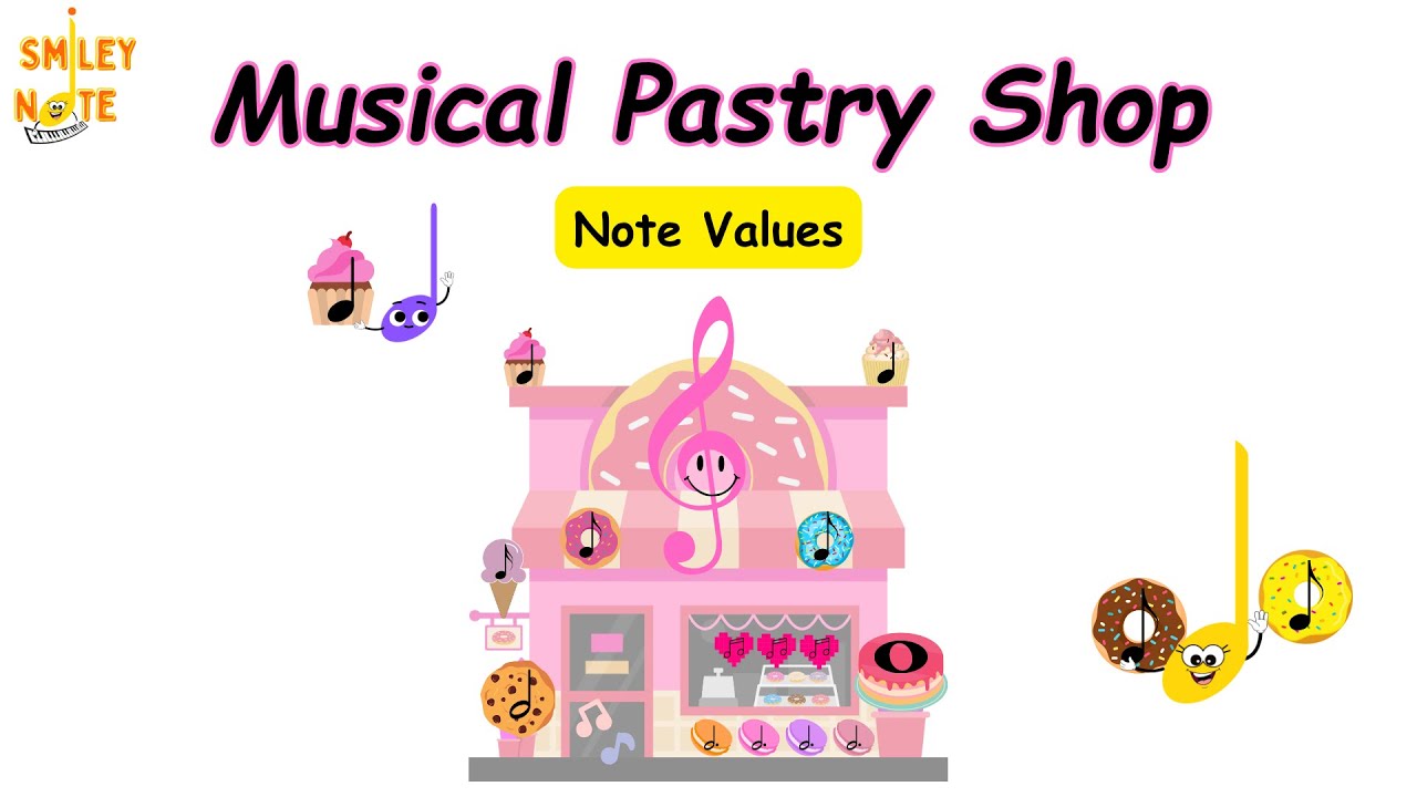 Musical Pastry Shop - Note Values with Smiley Note| Fun Music Story telling for Kids