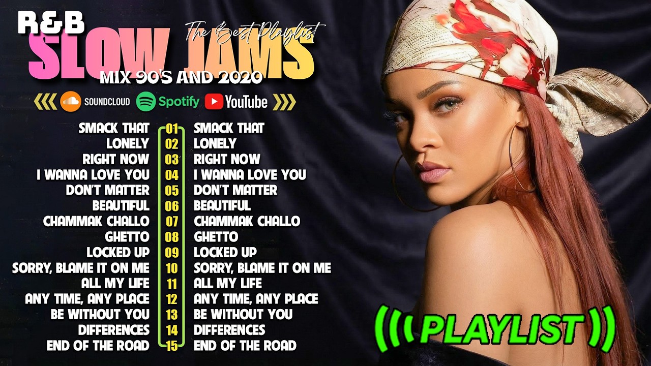 Throwback 90s R&B Slow Jams 📼 Ginuwine, Donell Jones, Usher, R. Kelly
